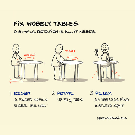 Selection of illustrated lifehacks
