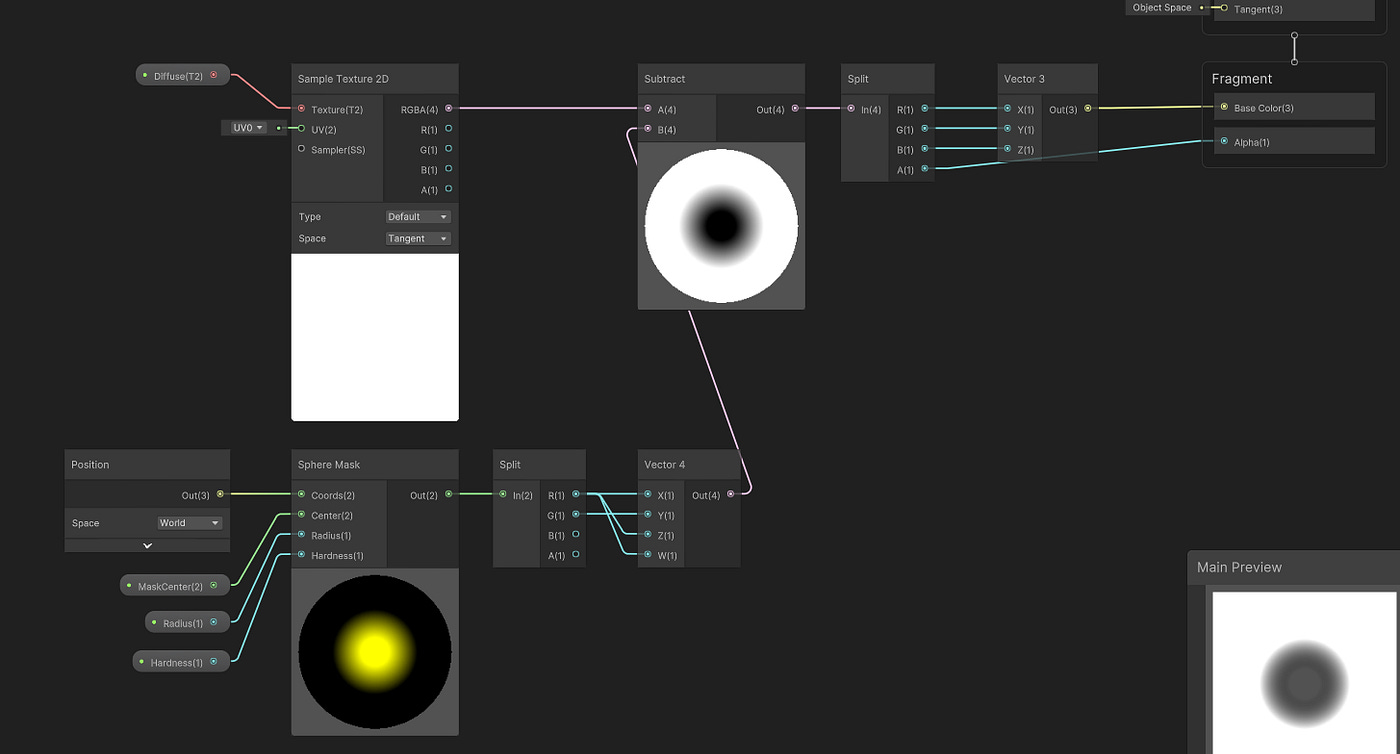 Gráfico do shader criado para implementação da máscara, em detalhe a função SphereMask.