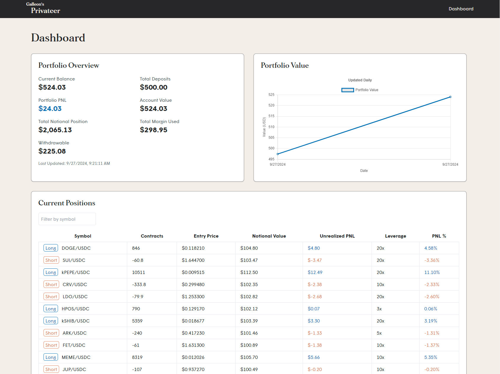 Building an Automated Trading System on Hyperliquid Exchange using AI