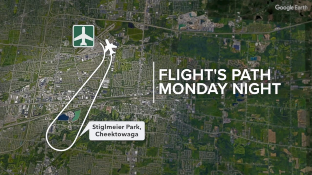 flight path flight path