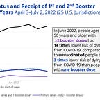 Matt Shapiro's Marginally Compelling