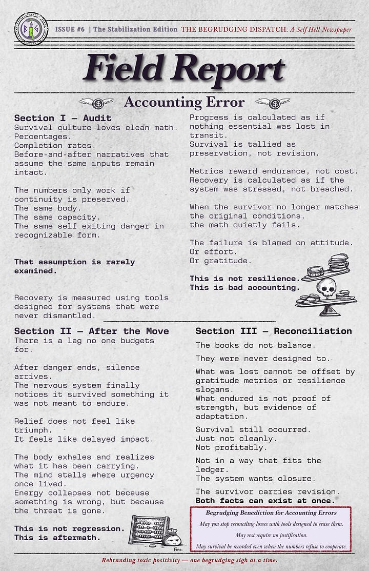 A four-page spread from The Begrudging Dispatch, Issue #6: Stabilization, designed as a distressed, monochrome newspaper. Pages include a Transmission Notice about seasonal signal congestion, a Field Report titled “Accounting Error” using survival and ledger metaphors, a Complaint Conversion Unit advisory column, and a Domain Update documenting artifact distribution, infrastructure anomalies, and external contact. Visual style is bureaucratic, occult-adjacent, and intentionally clinical.