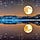 Astrology, Inverted: Planets In Person