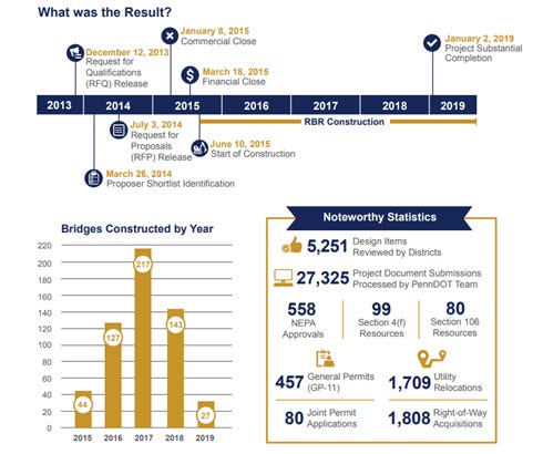 A screenshot of a graph

AI-generated content may be incorrect.
