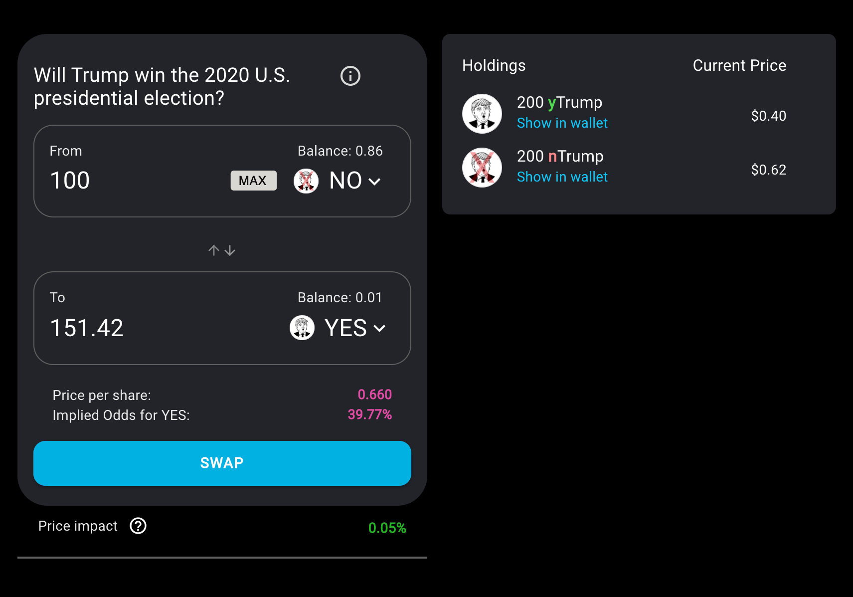 Getting Started on catnip - catnip
