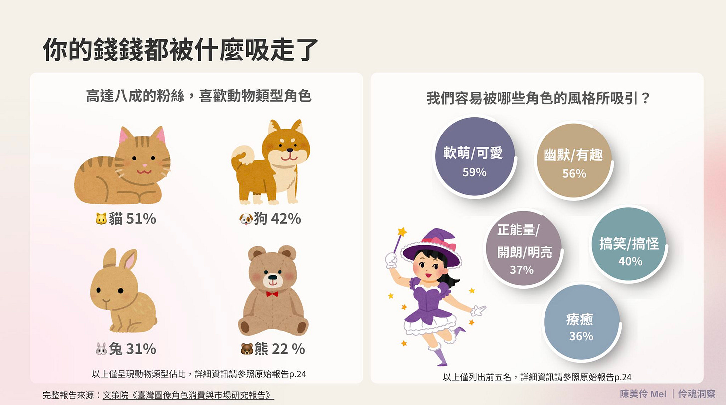 可能是懶猴、小貓熊和文字的插圖 可能是懶猴、小貓熊和文字的插圖