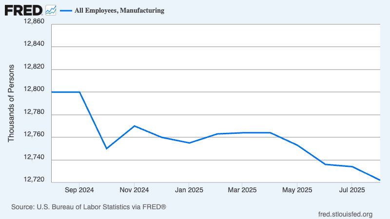 A graph with a line going up

AI-generated content may be incorrect.