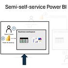 6# - 3 ways to structure a semi-self-service Power BI model