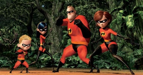 THe Incredibles inside