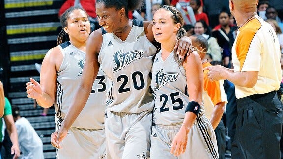 San Antonio Silver Stars History – Origin and Achievements