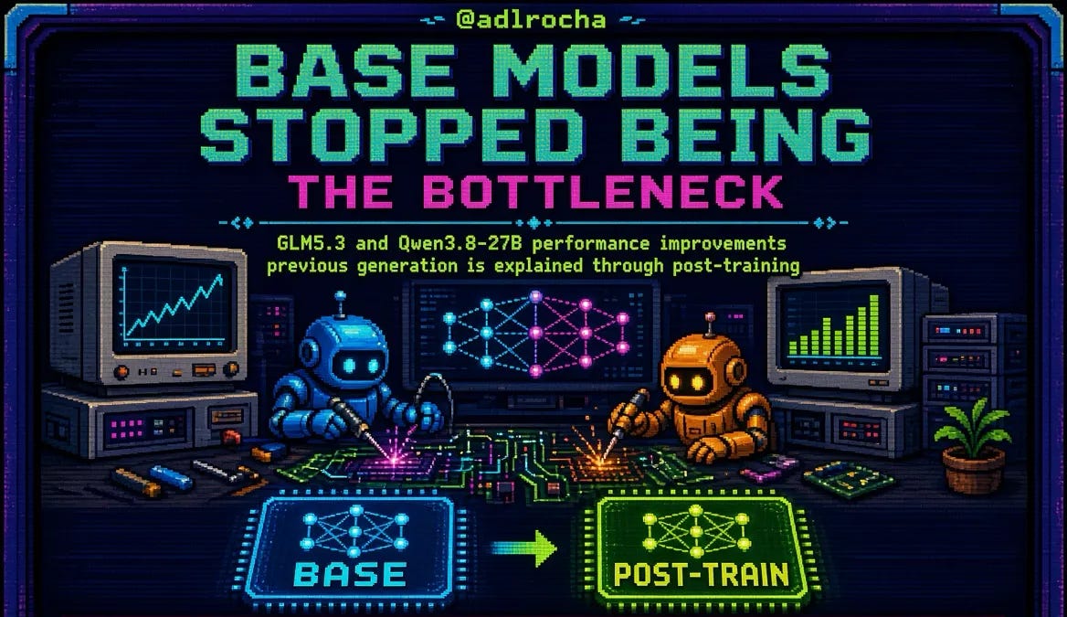 Base Models Stopped Being the Bottleneck (15 minute read)