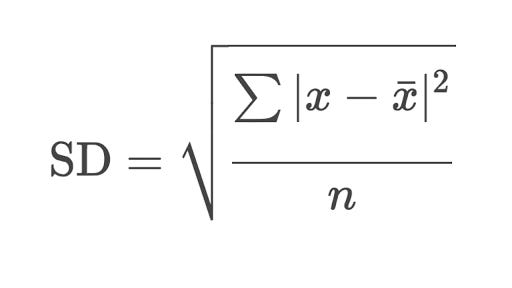 basic of finance