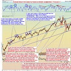 Market Crashes Can Be Obvious — If You Know Where to Look