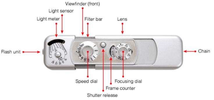 Minox B Espionage Camera