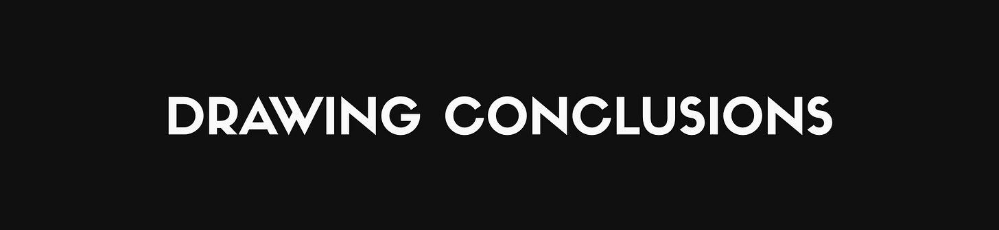 Off-white text reading "DRAWING CONCLUSIONS" in a clean, all-caps sans-serif typeface against a near-black background.