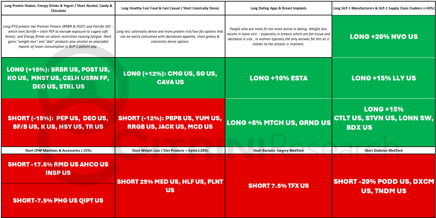 glp-1 que es y para que sirve Por qué los tratamientos con agonistas GLP-1 tienen un costo elevado?