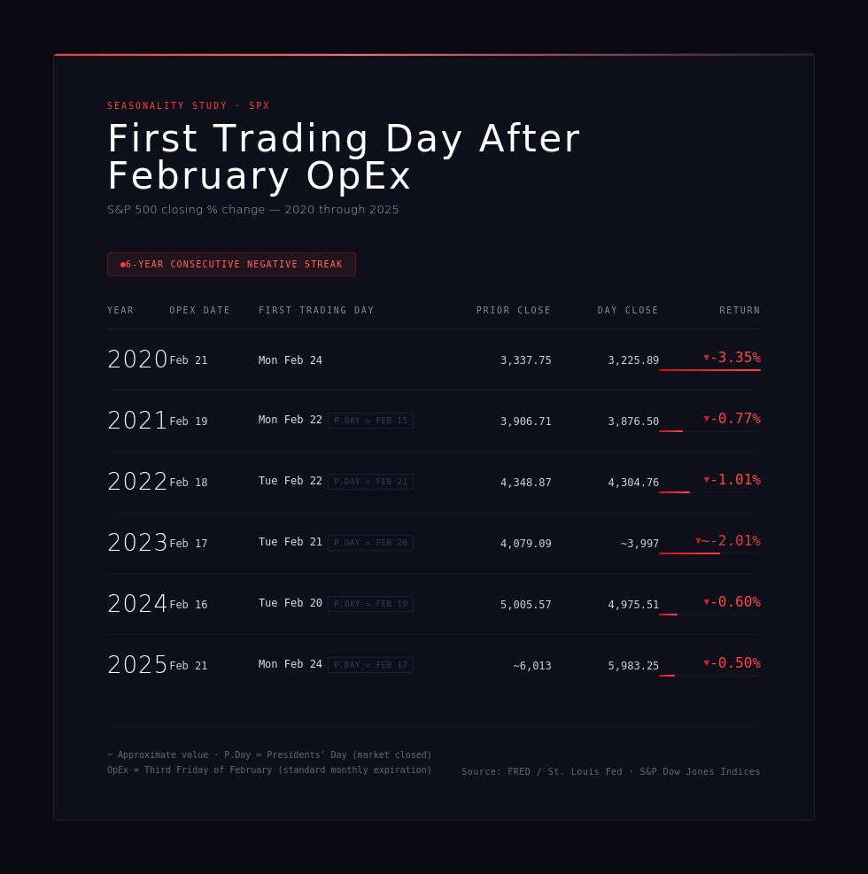 spy" - Results on X | Live Posts & Updates