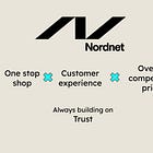 Nordnet - 2025 Update