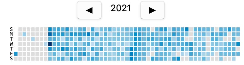 Screenshot 2022-05-29 at 15.08.51.png