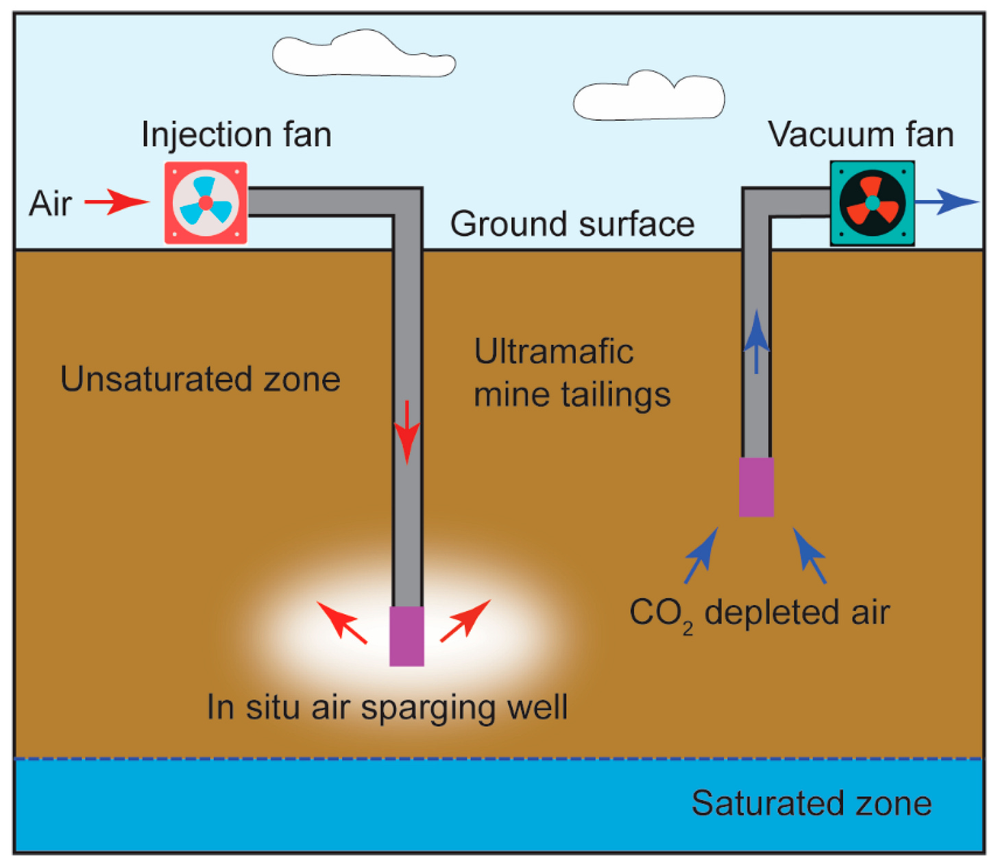 Minerals 14 00075 g004 Minerals 14 00075 g004
