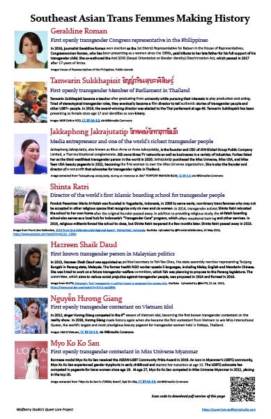 Southeast Asian Trans Femmes Making History: 7 photos accompanied by brief bios