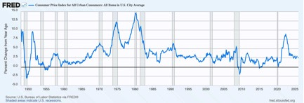 A graph showing the growth of the stock market
AI-generated content may be incorrect. A graph showing the growth of the stock market
AI-generated content may be incorrect.
