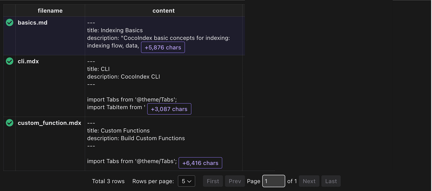 AWS File Ingestion AWS File Ingestion