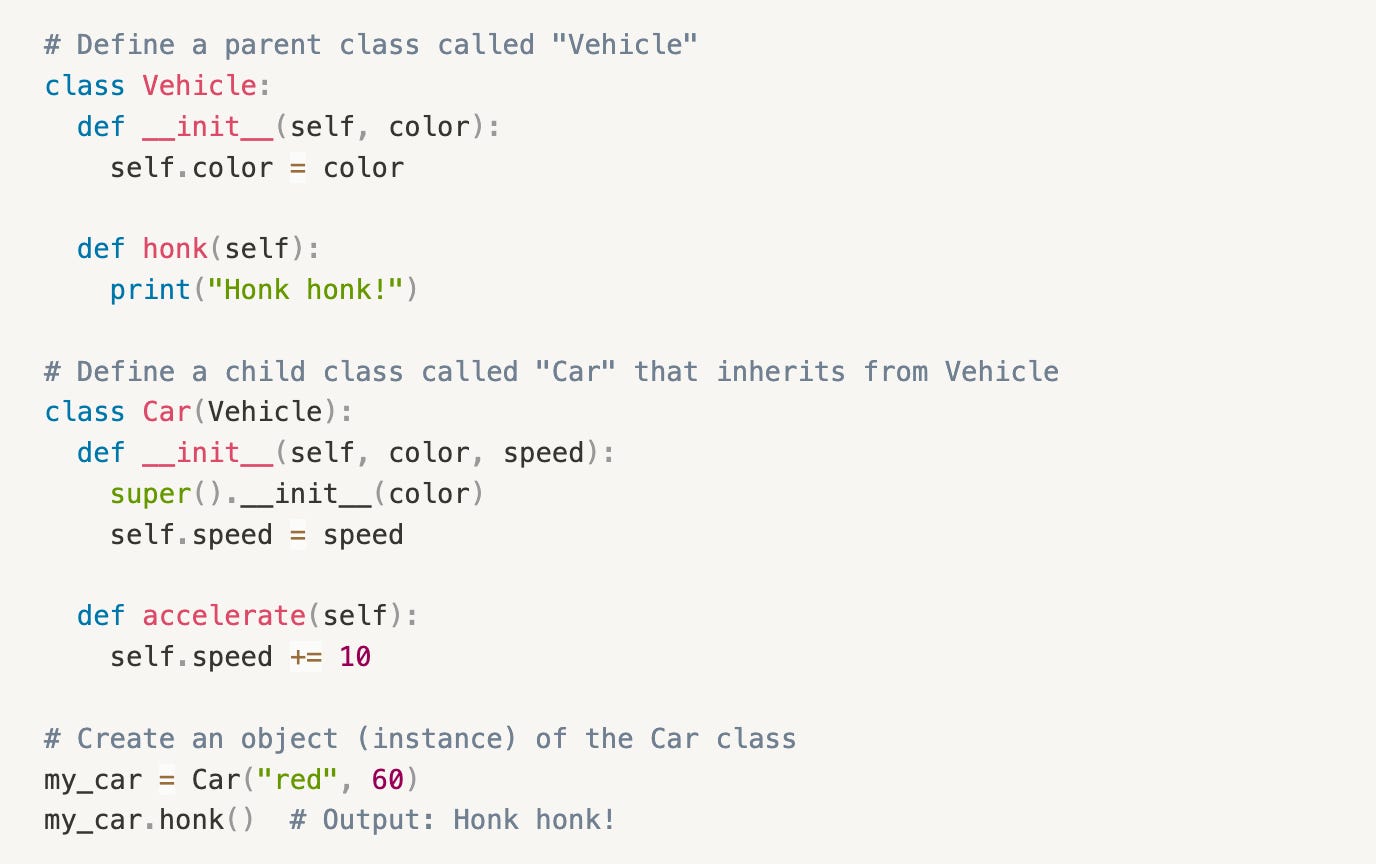 Basic OOP Concepts Explained with Code