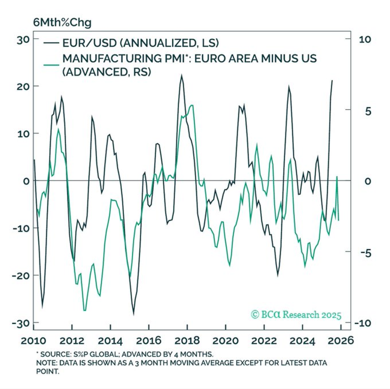 FinGraph每日财经图集：2025年08月27日（早） - FinGraph财经图集