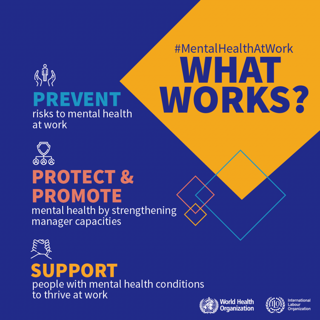 https://empower-project.eu/wp-content/uploads/2022/09/MH@Work_What-works-1024x1024.png https://empower-project.eu/wp-content/uploads/2022/09/MH@Work_What-works-1024x1024.png