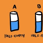 Framing Effects: Why Your Moral Values Might Be Inconsistent