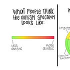 10 Tips for Managing Autistic Hormonal Depression 