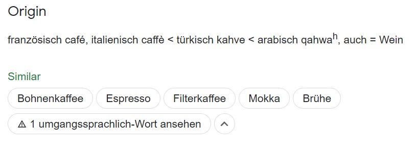 Origins of kaffee in German.
