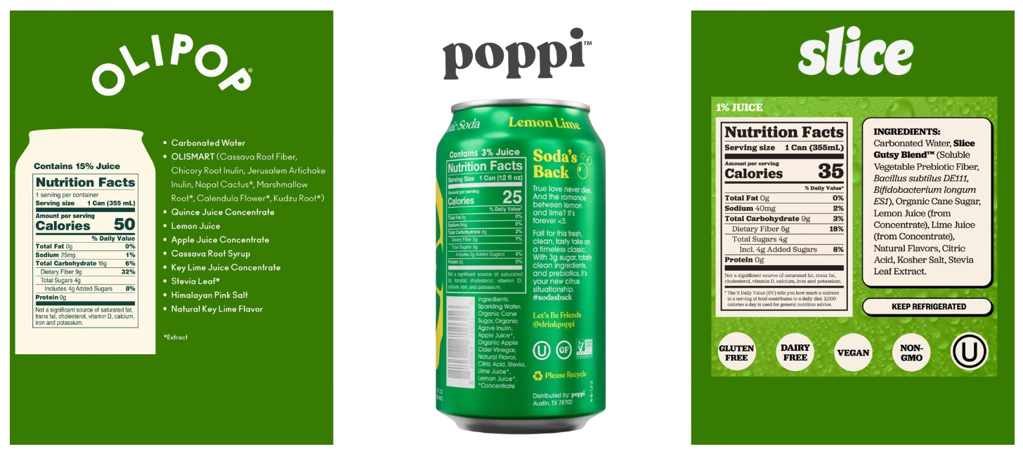 Olipop v. Poppi v. new Slice nutrition facts