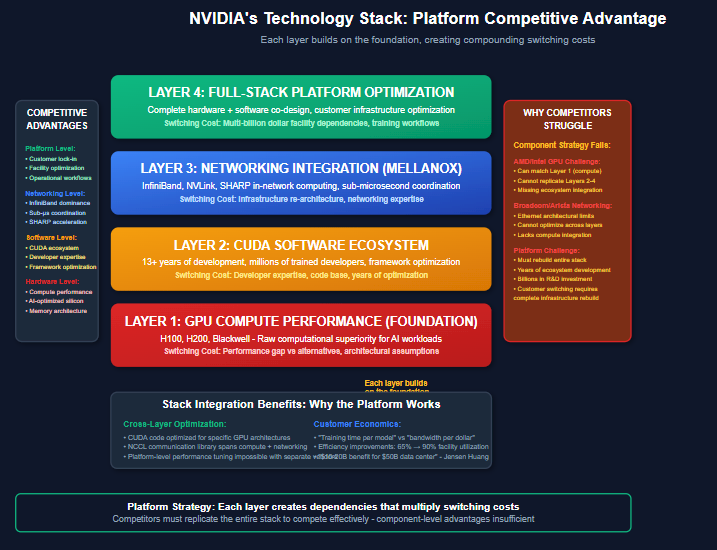 A screen shot of a computer
AI-generated content may be incorrect. A screen shot of a computer
AI-generated content may be incorrect.