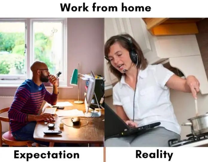 30+ Work From Home Memes: Funny Work Memes to Make You Laugh | Chanty 30+ Work From Home Memes: Funny Work Memes to Make You Laugh | Chanty