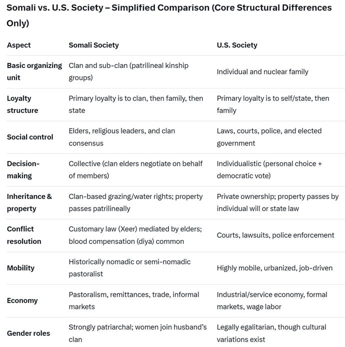 A screenshot of a white and black list AI-generated content may be incorrect.
