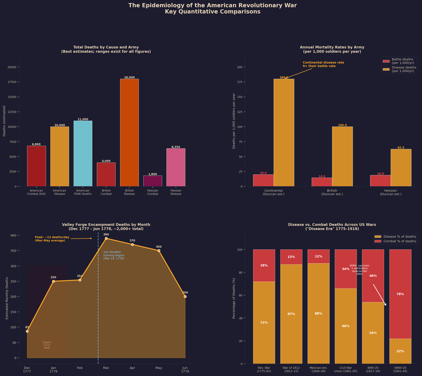 A screenshot of a graph AI-generated content may be incorrect.
