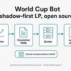 I Open-Sourced the World Cup LP Bot I Shadow-Test First