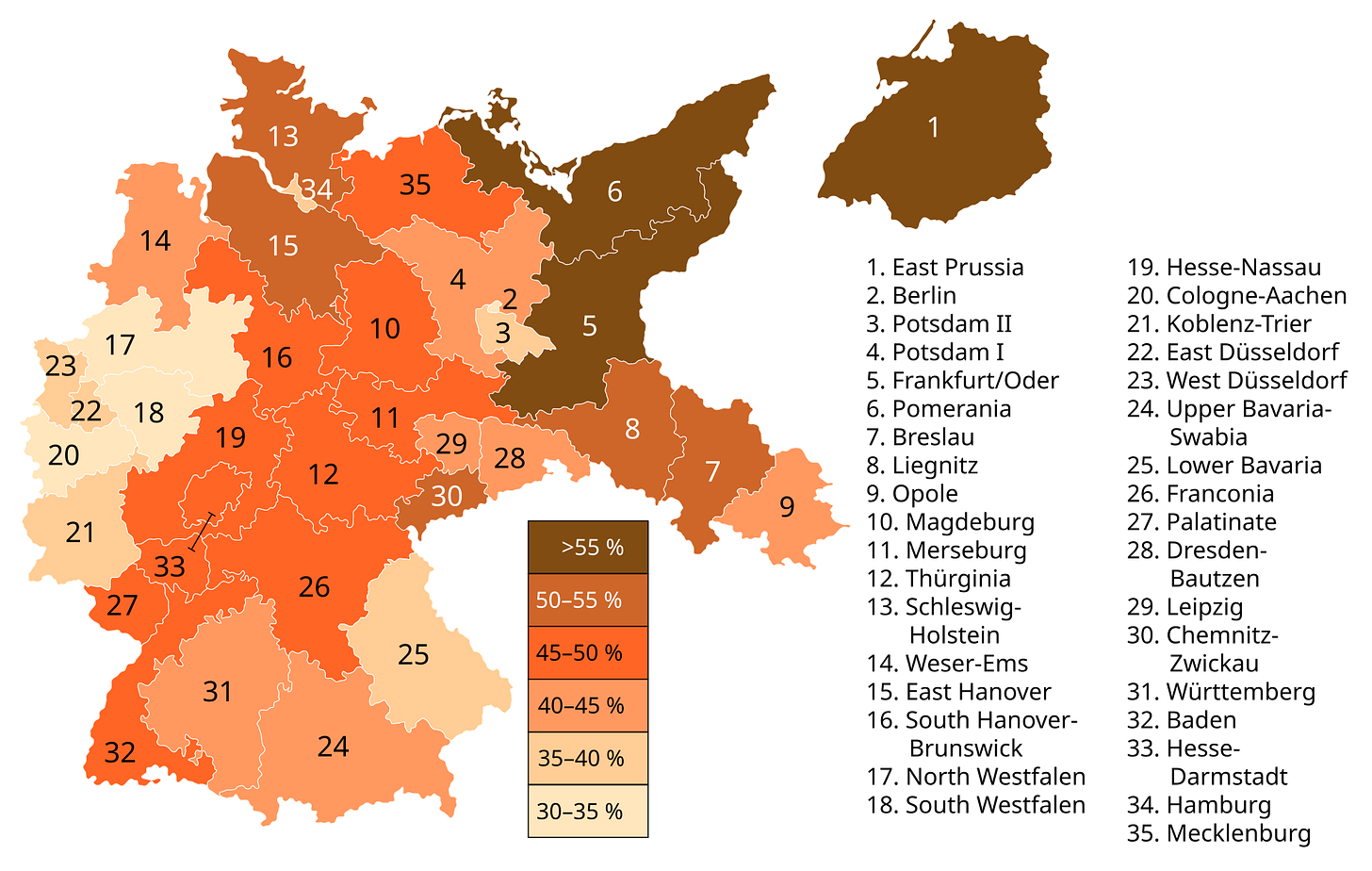 Nazi vote share, with majorities in East Prussia (1), Frankfurt (Oder) (5), Pomerania (6), Breslau (7), Liegnitz (8), Schleswig-Holstein (13), E Hanover (15), and Chemnitz-Zwickau (30)