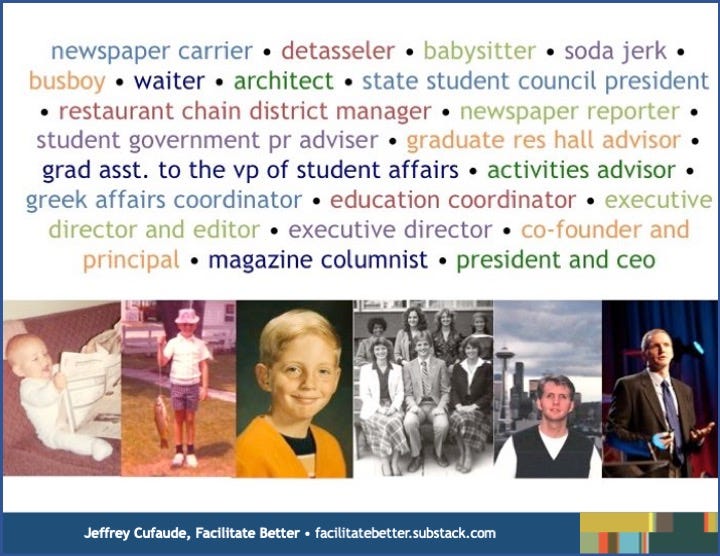creative bio slide listing all Jeffrey Cufaude's jobs beginning as a young boy atop dix images of him at different points in his life creative bio slide listing all Jeffrey Cufaude's jobs beginning as a young boy atop dix images of him at different points in his life