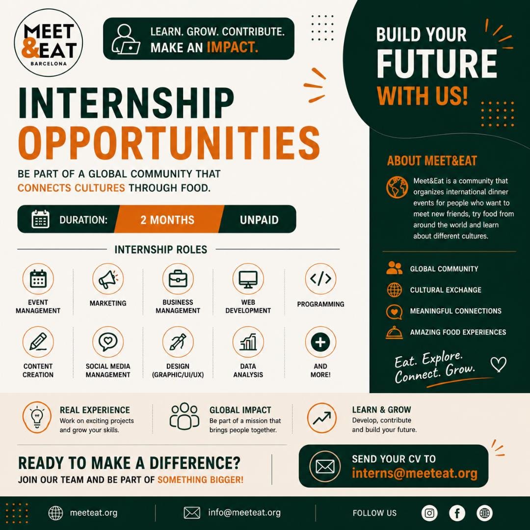 Looking For An Internship Opportunity? Looking For An Internship Opportunity?