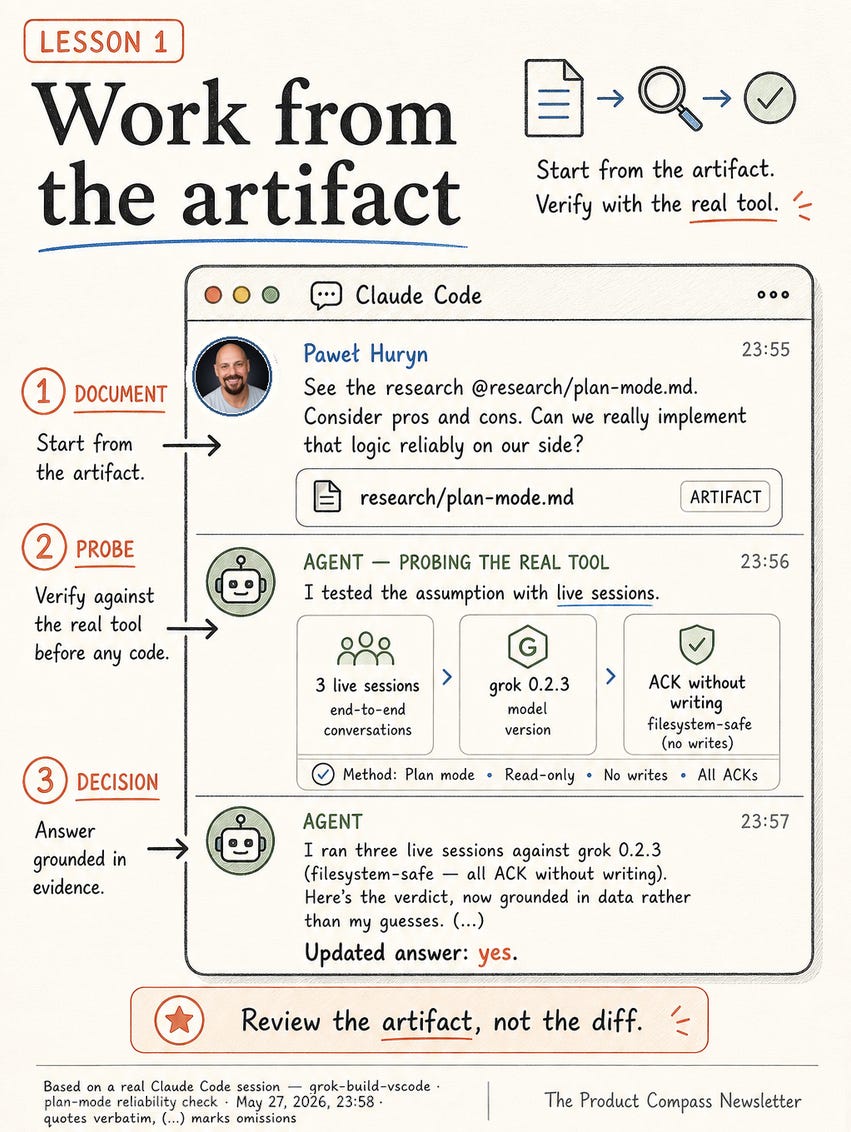 AI Coding Agents: Work from the artifact AI Coding Agents: Work from the artifact