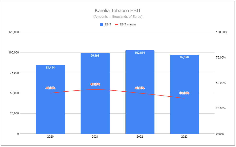 komono walther tobacco Komono] The Walther is the new 