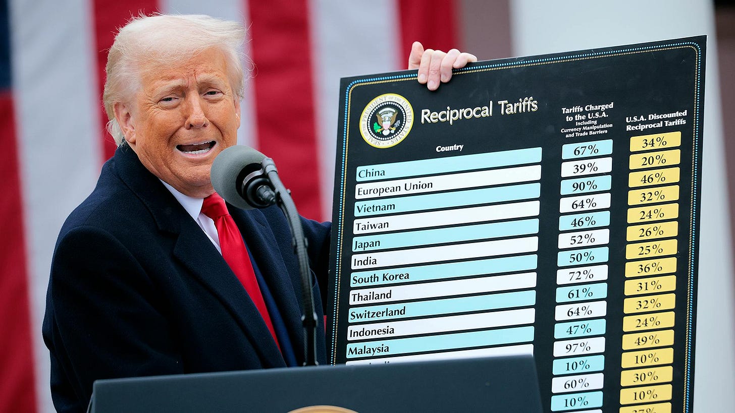 How the Tariffs Will Roil Venture Capital