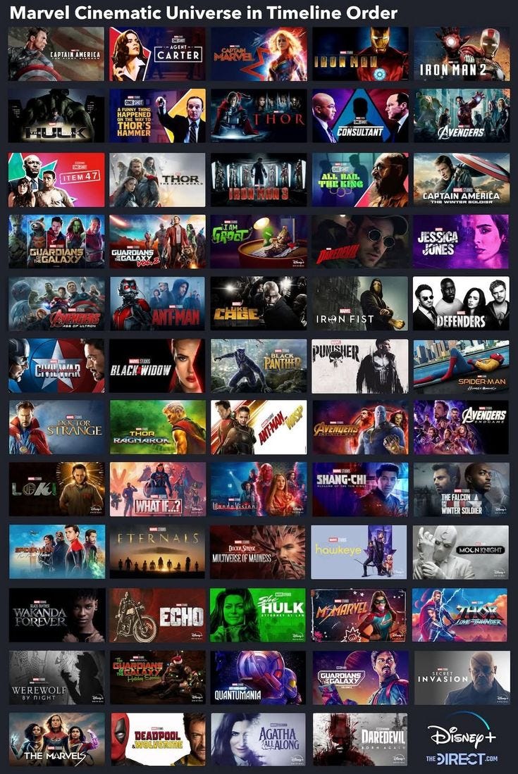 This may contain: many different movies are shown together in this collage, with the title's titles and