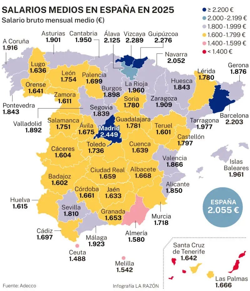 Salarios medios por provincias 2025 Salarios medios por provincias 2025
