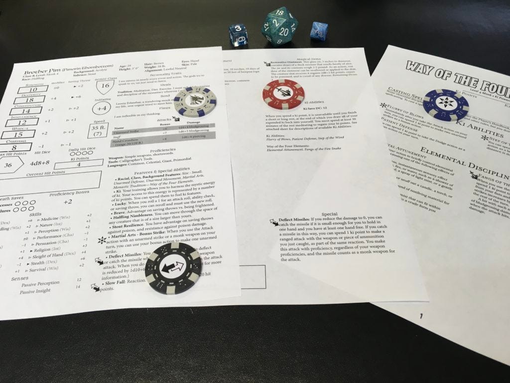 Character Sheet Character Sheet