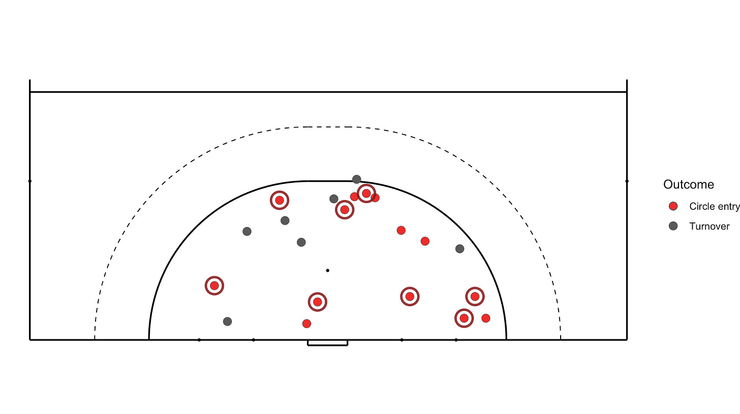 D1 press return2.png D1 press return2.png