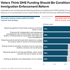 Democrats have the leverage in the shutdown over ICE